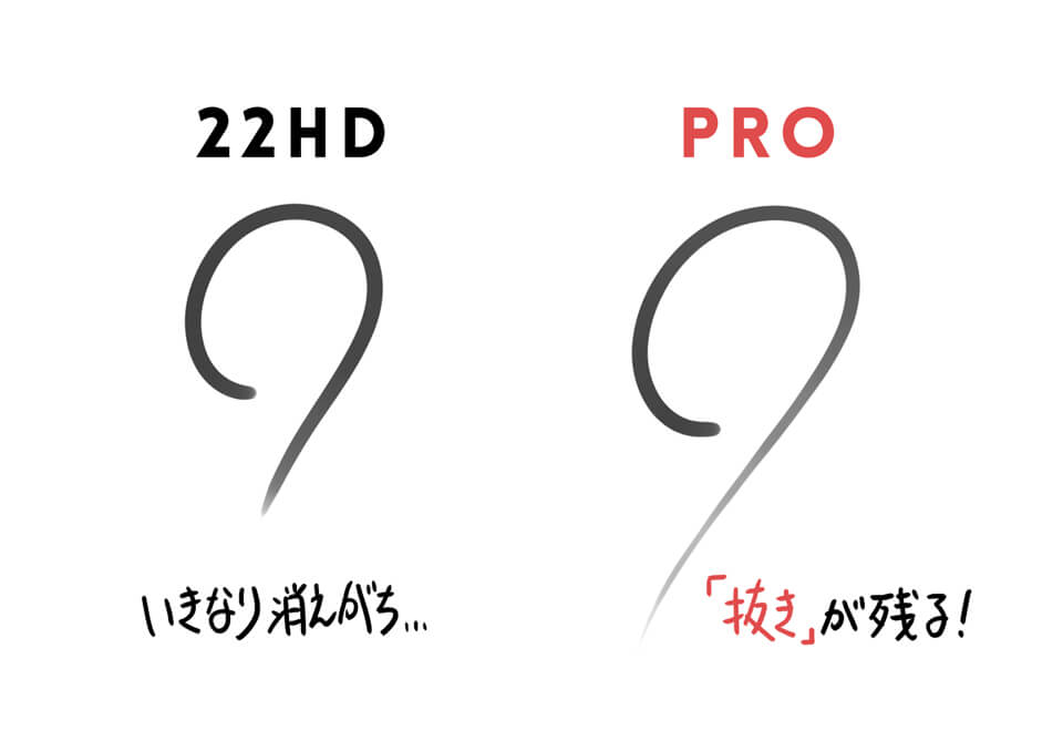 筆圧8192段階って必要 Cintiq Proがおすすめなのはこんな人 Arts Games